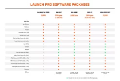 Bushnell Launch Pro -Golf Equipment Store 501000 Black TEC alt5