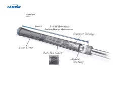 Lamkin Sonar+ Grip -Golf Equipment Store LK0189BKBL NOCOLOR DET alt2