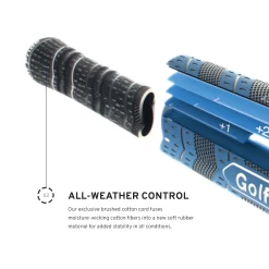 Golf Pride New Decade MultiCompound Plus 4 Grip 11 Golf Pride New Decade MultiCompound Plus 4 Grip -Golf Equipment Store MCCPLUS4BLU NOCOLOR DET alt7