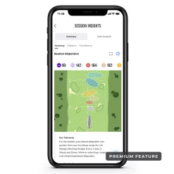 Rapsodo Mobile Launch Monitor -Golf Equipment Store MLM01 Black TEC alt1