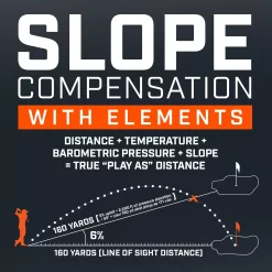 Bushnell Pro XE Laser Rangefinder -Golf Equipment Store PROXE 201950 Black DET alt5