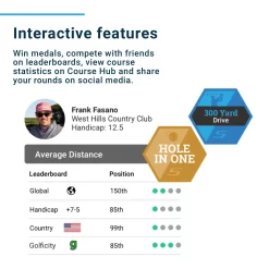 Shot Scope H4 GPS + Shot Tracking Handheld -Golf Equipment Store SS HAN H4 BLK Black TEC alt12